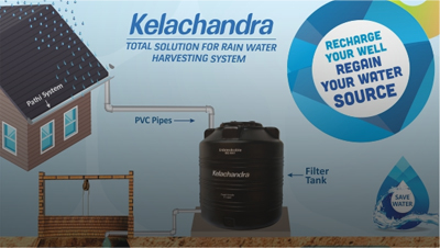 Product Main Category